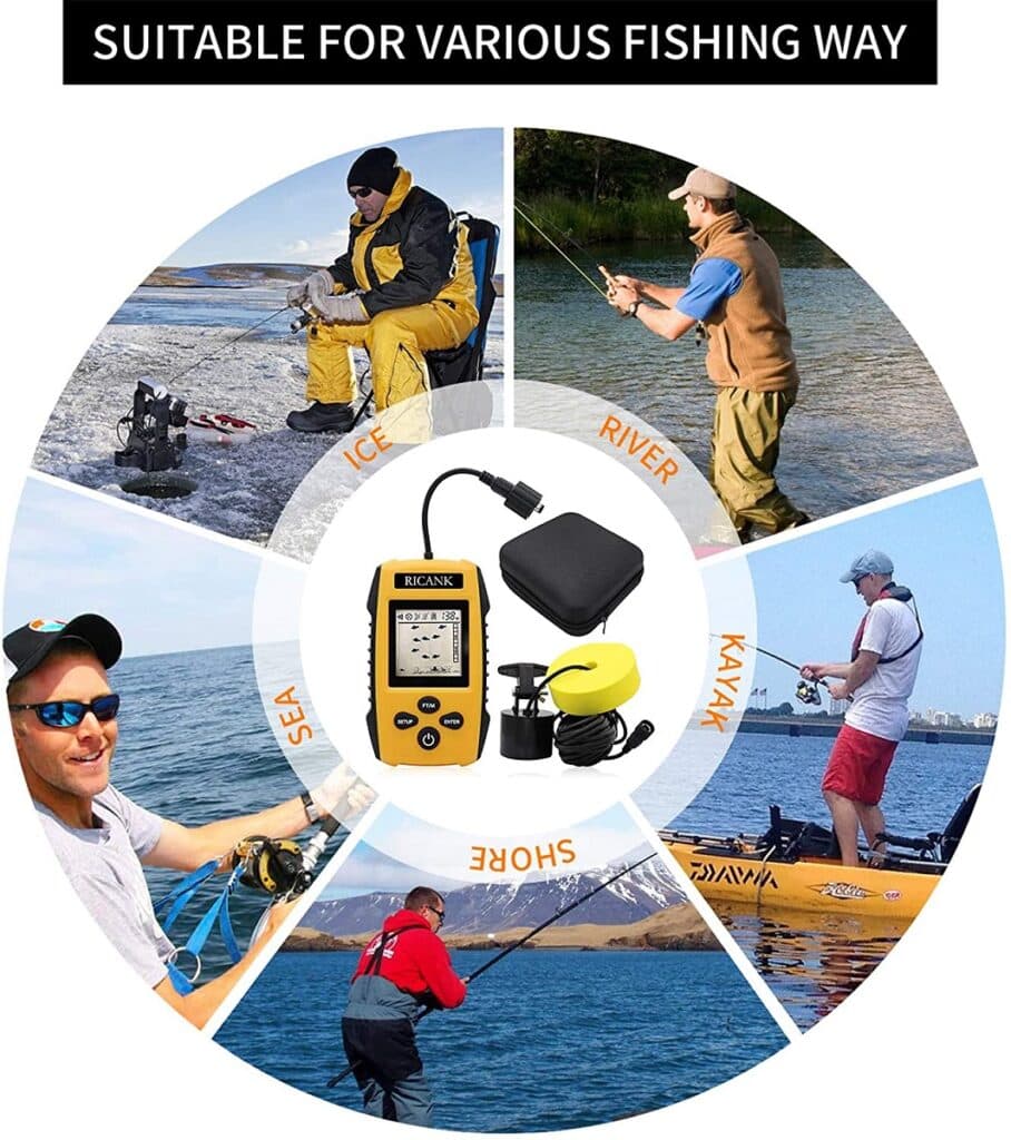 What is a Portable Fish Finder? Why Should you buy it in 2026