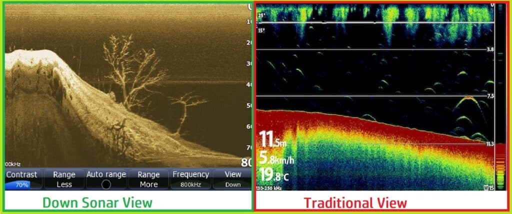 Difference between traditional view and down sonar view